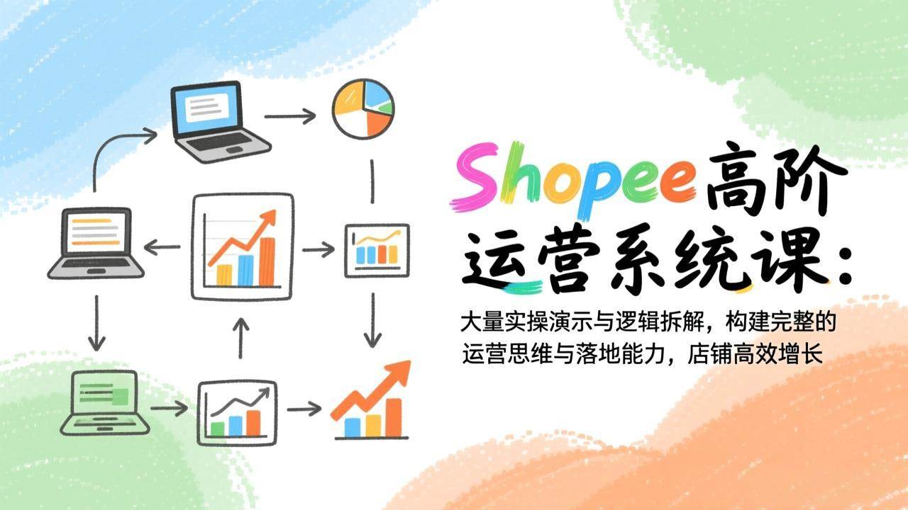 (1.16)Shopee高阶运营系统课：大量实操演示与逻辑拆解，构建完整的运营思维与落地能力，店铺高效增长